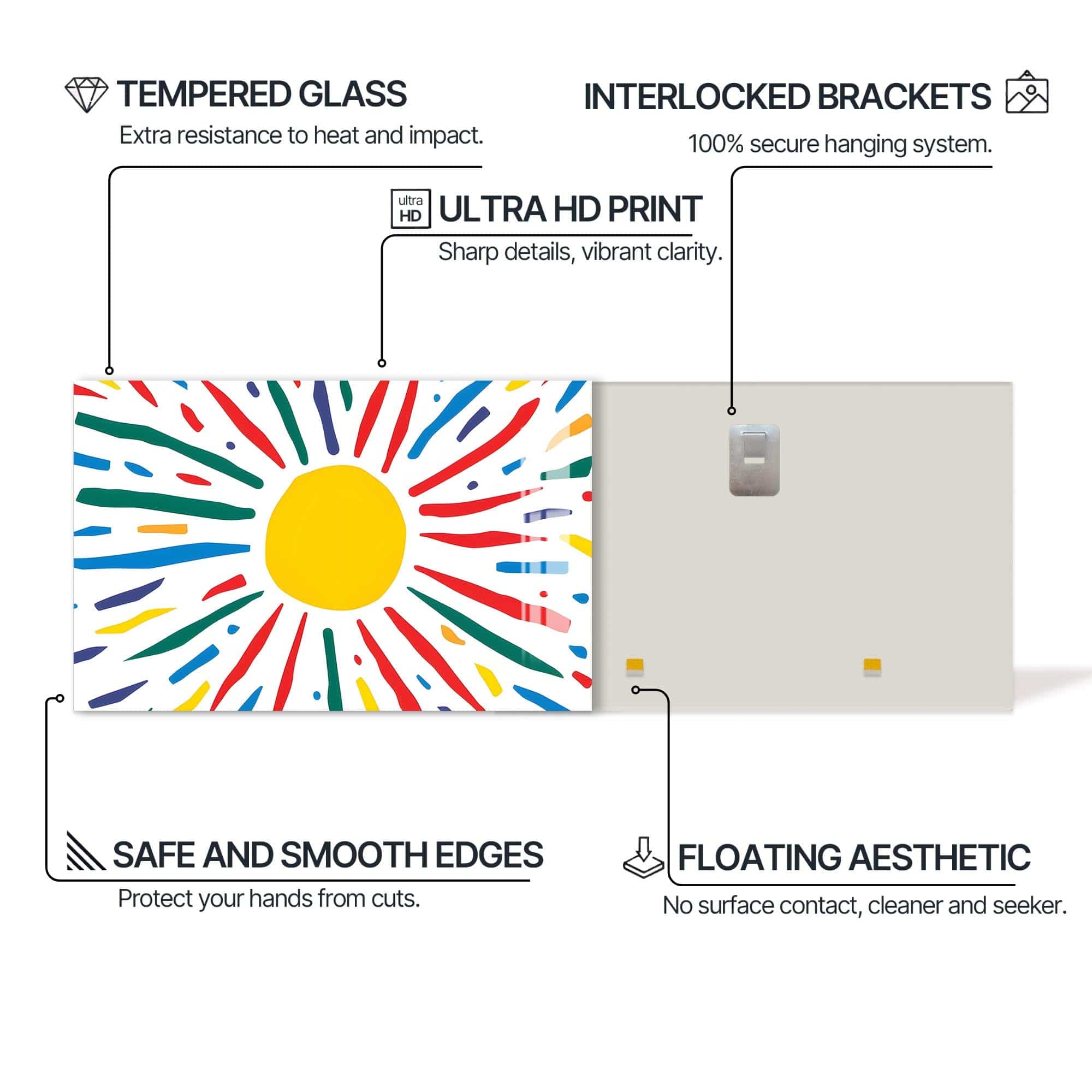 Artronauts Glass Print Joyful Sunburst Lines - Abstract Tempered Glass Wall Art