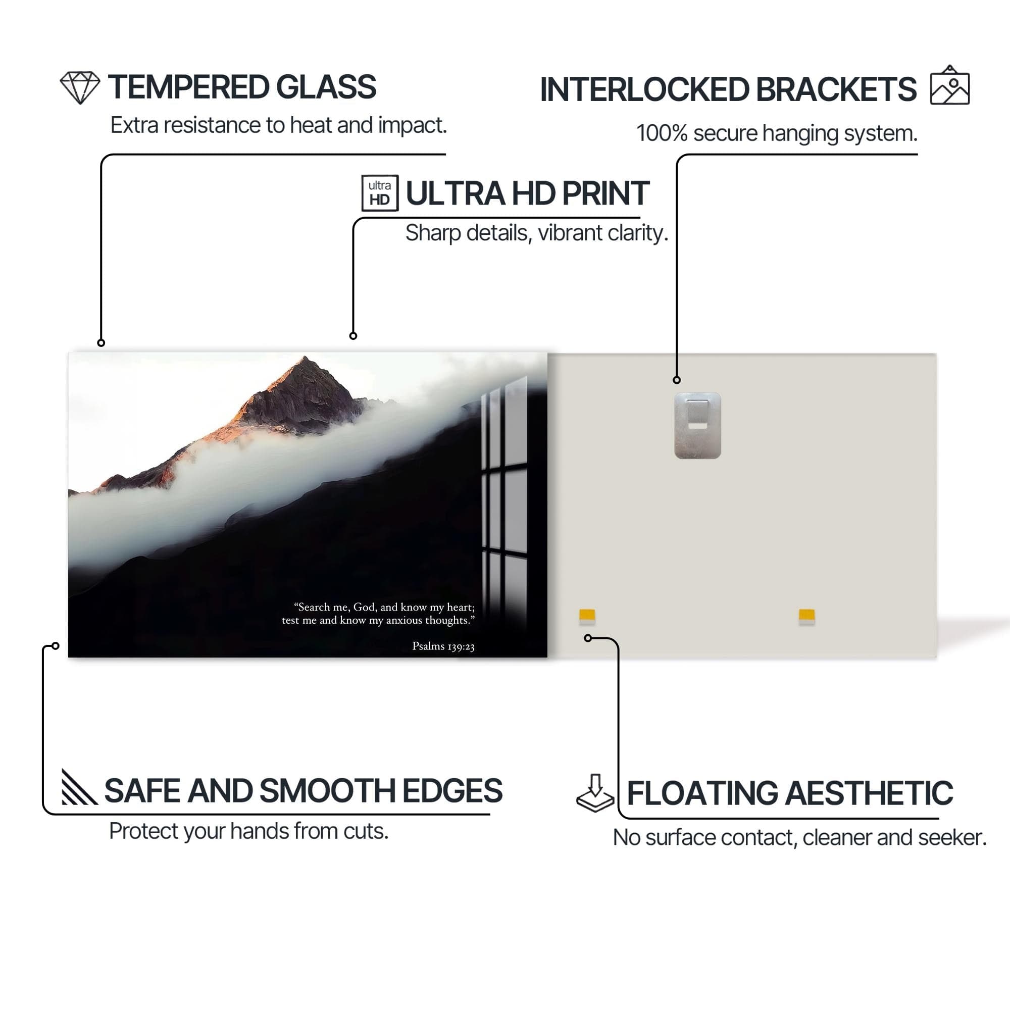 Artronauts Glass Print Psalm 139– Christian Tempered Glass Wall Art