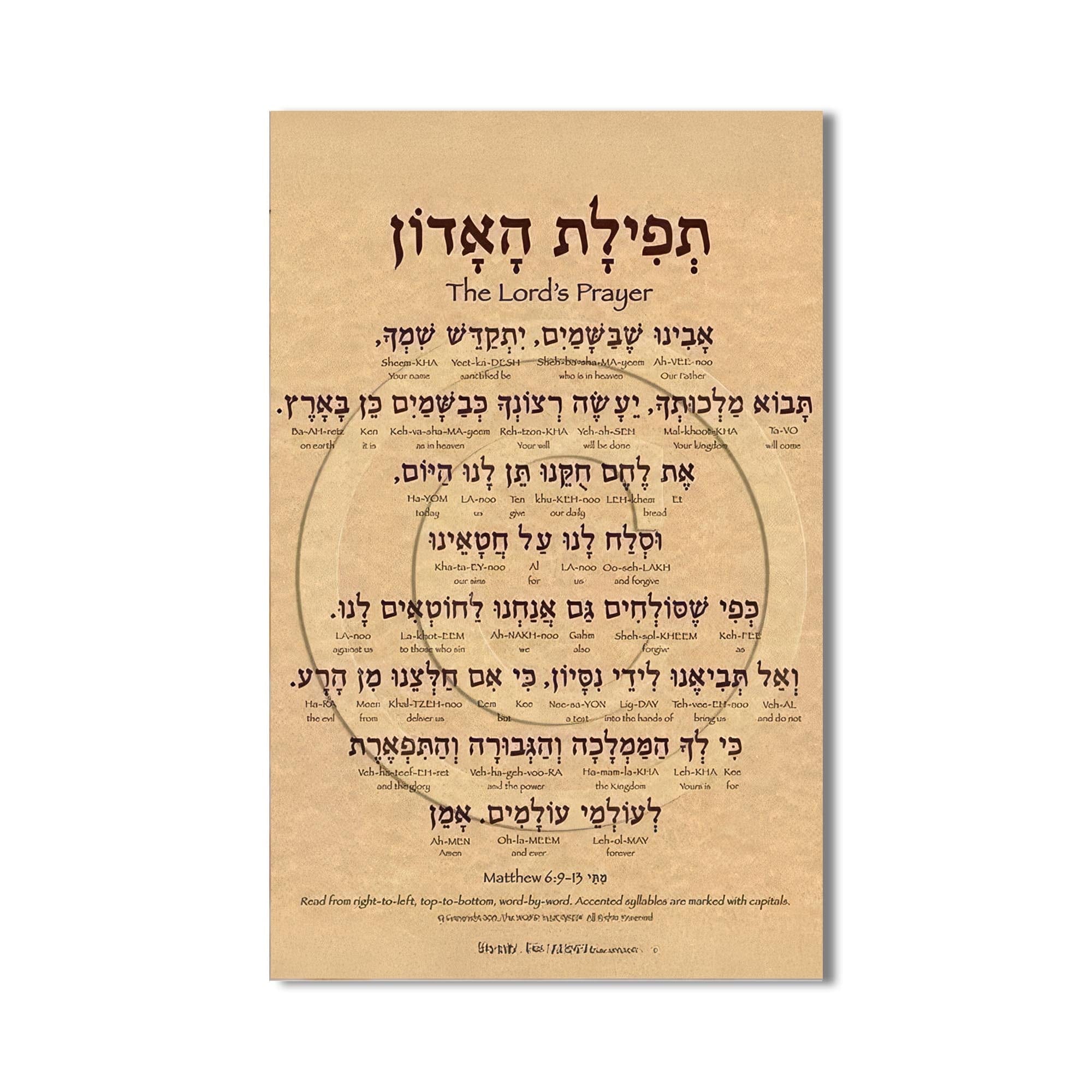 Artronauts Glass Print The Lord’s Prayer- Judaism Tempered Glass Wall Art