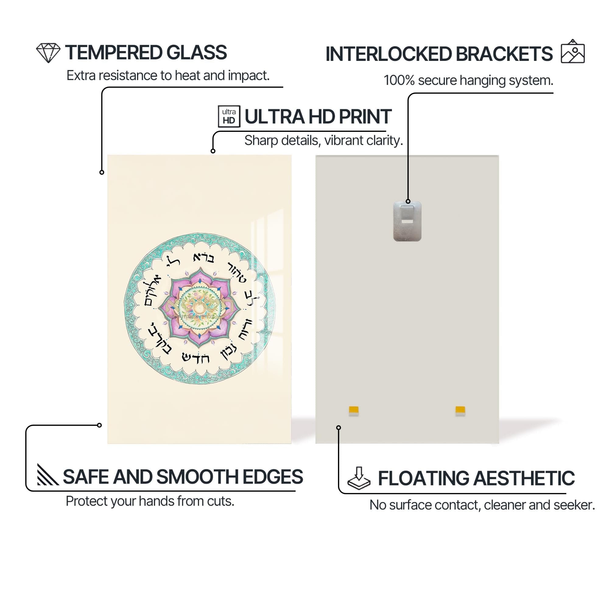 Artronauts Glass Print Circle of Blessings- Judaism Tempered Glass Wall Art