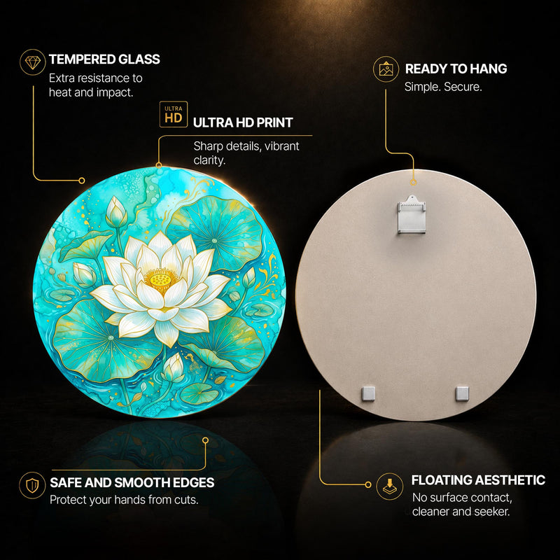 Turquoise Lotus with walnut frame