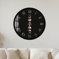 Lunar Phase with black frame