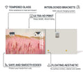 Artronauts Glass Print Pink Meadow Houses- Abstract Tempered Glass Wall Art