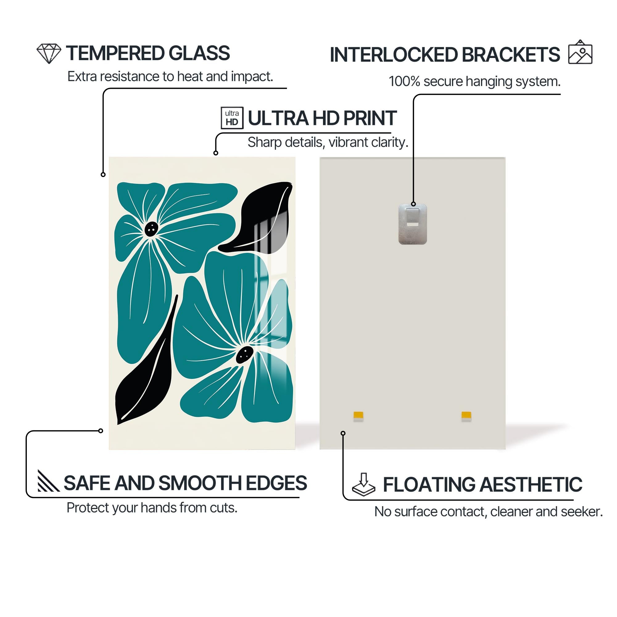 Teal Bloom Pattern– Bohemian Tempered Glass Wall Art (