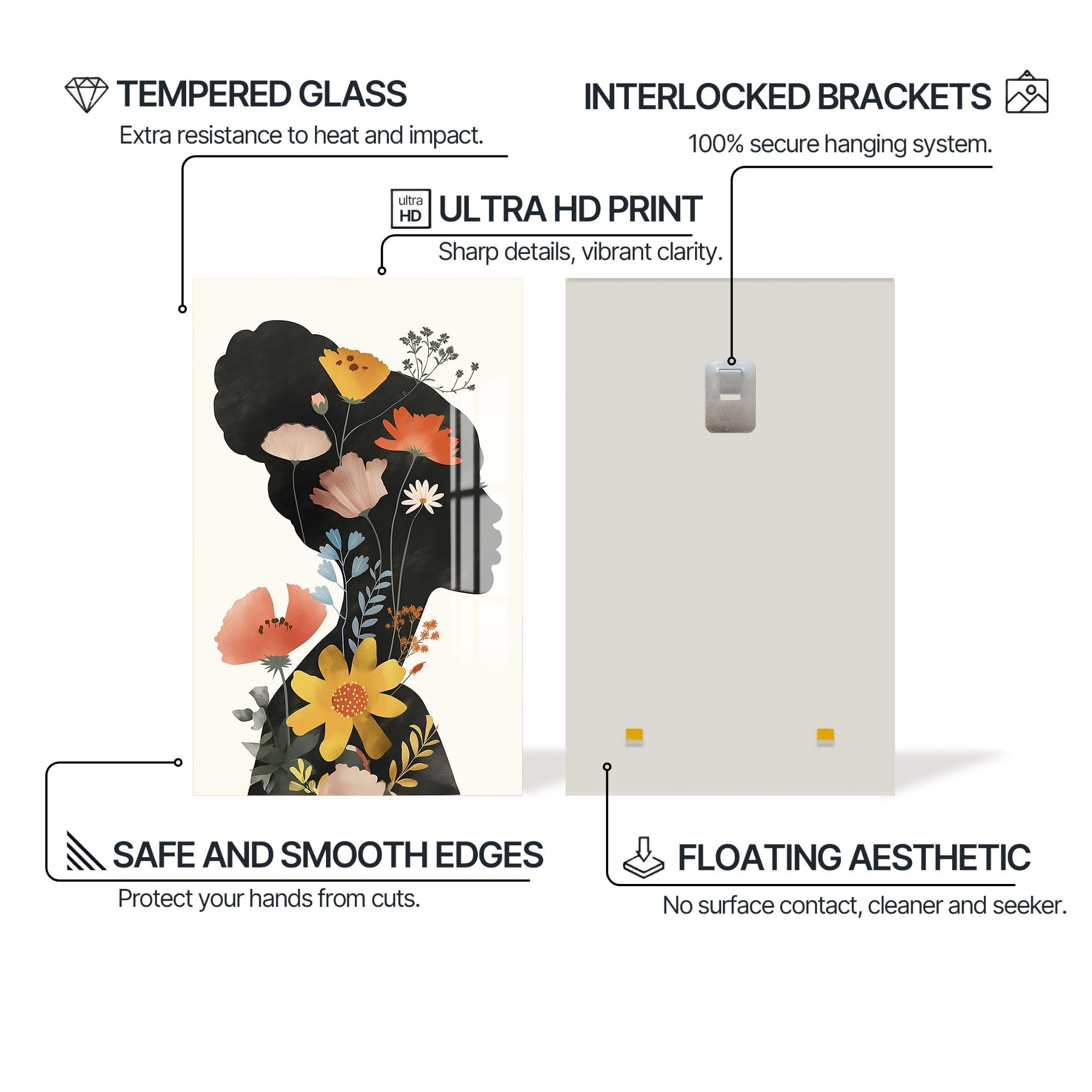 Artronauts Glass Print Inner Garden – Bohemian Tempered Glass Wall Art