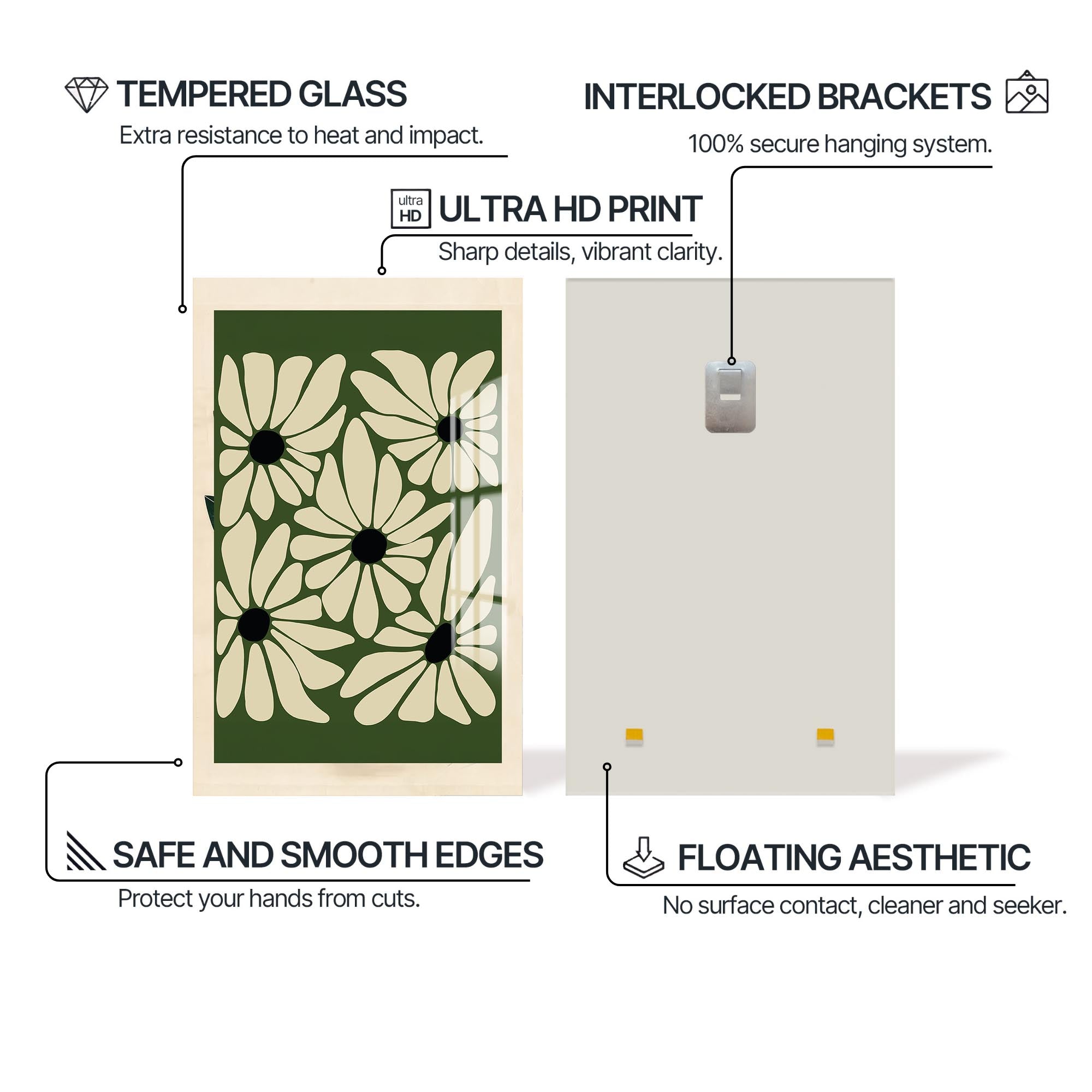 Artronauts Glass Print Olive Bloom Pattern– Bohemian Tempered Glass Wall Art