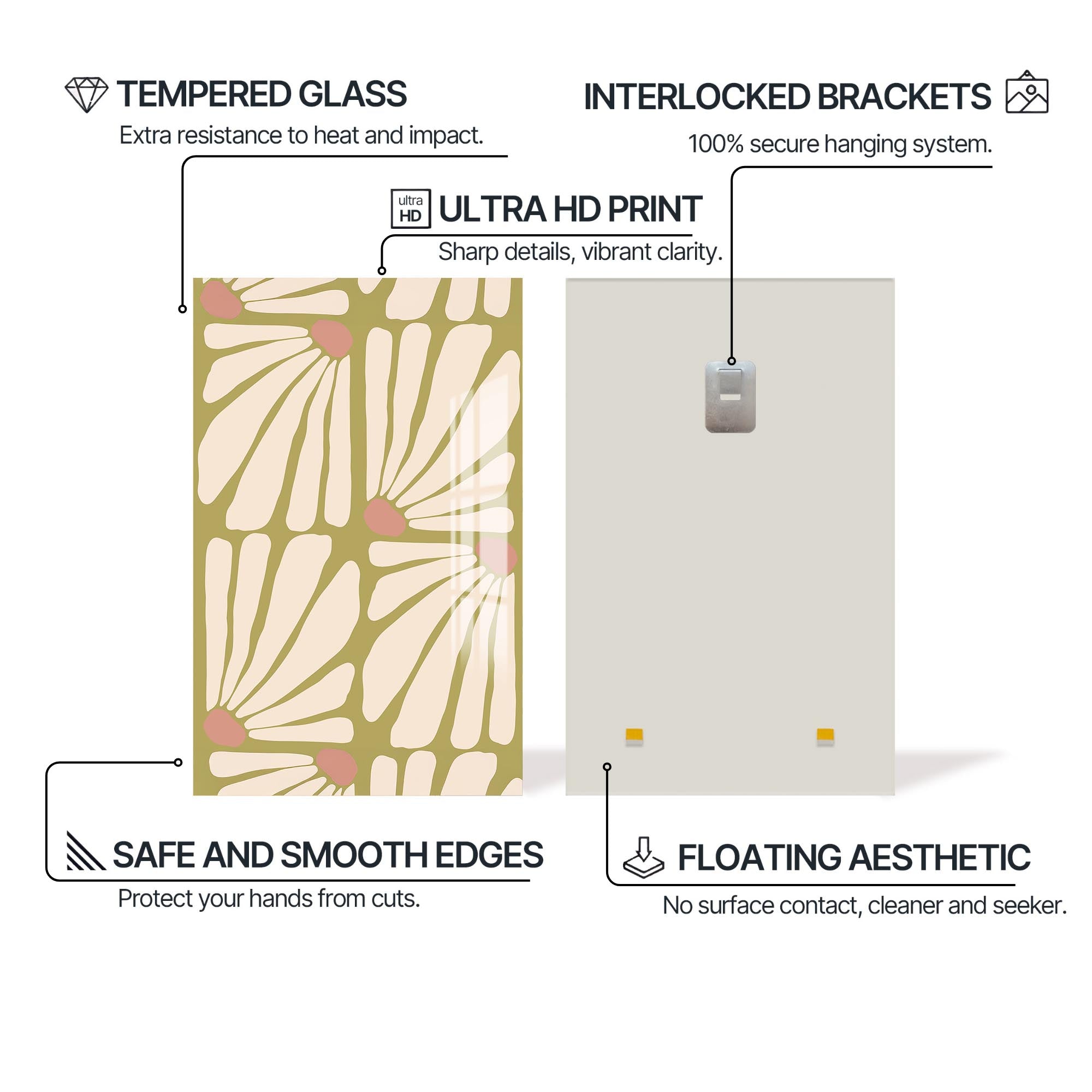 Daisy Pattern Flow– Bohemian Tempered Glass Wall Art