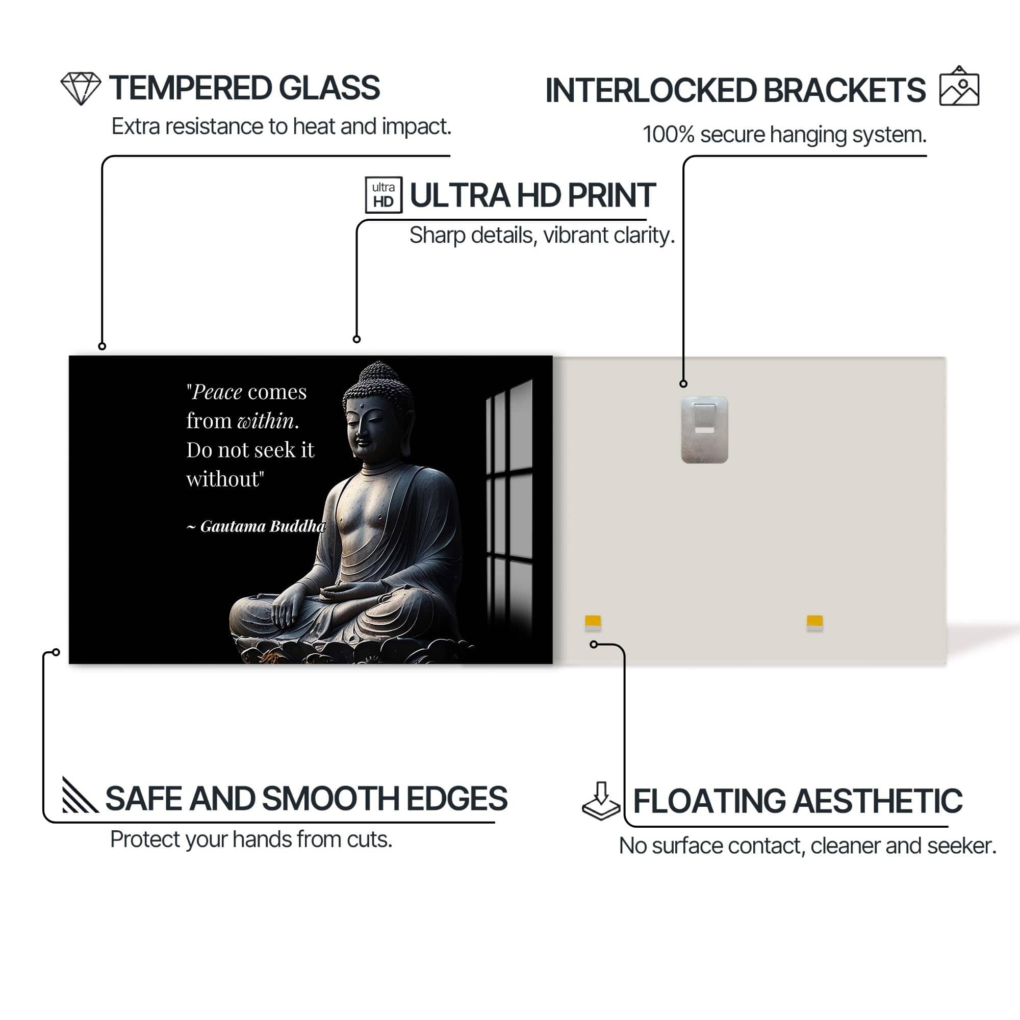 Artronauts Glass Print Inner Peace- Buddhism Tempered Glass Wall Art