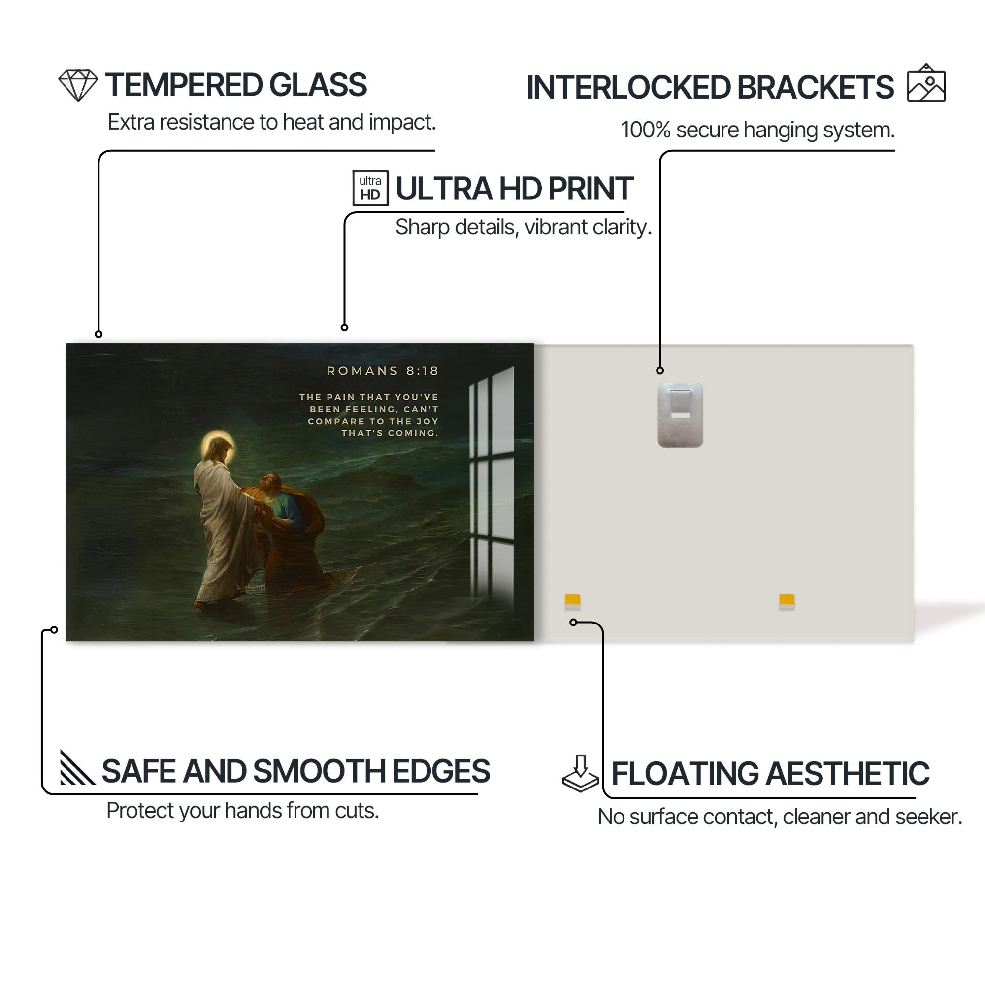 Artronauts Glass Print Romans 8– Christian Tempered Glass Wall Art