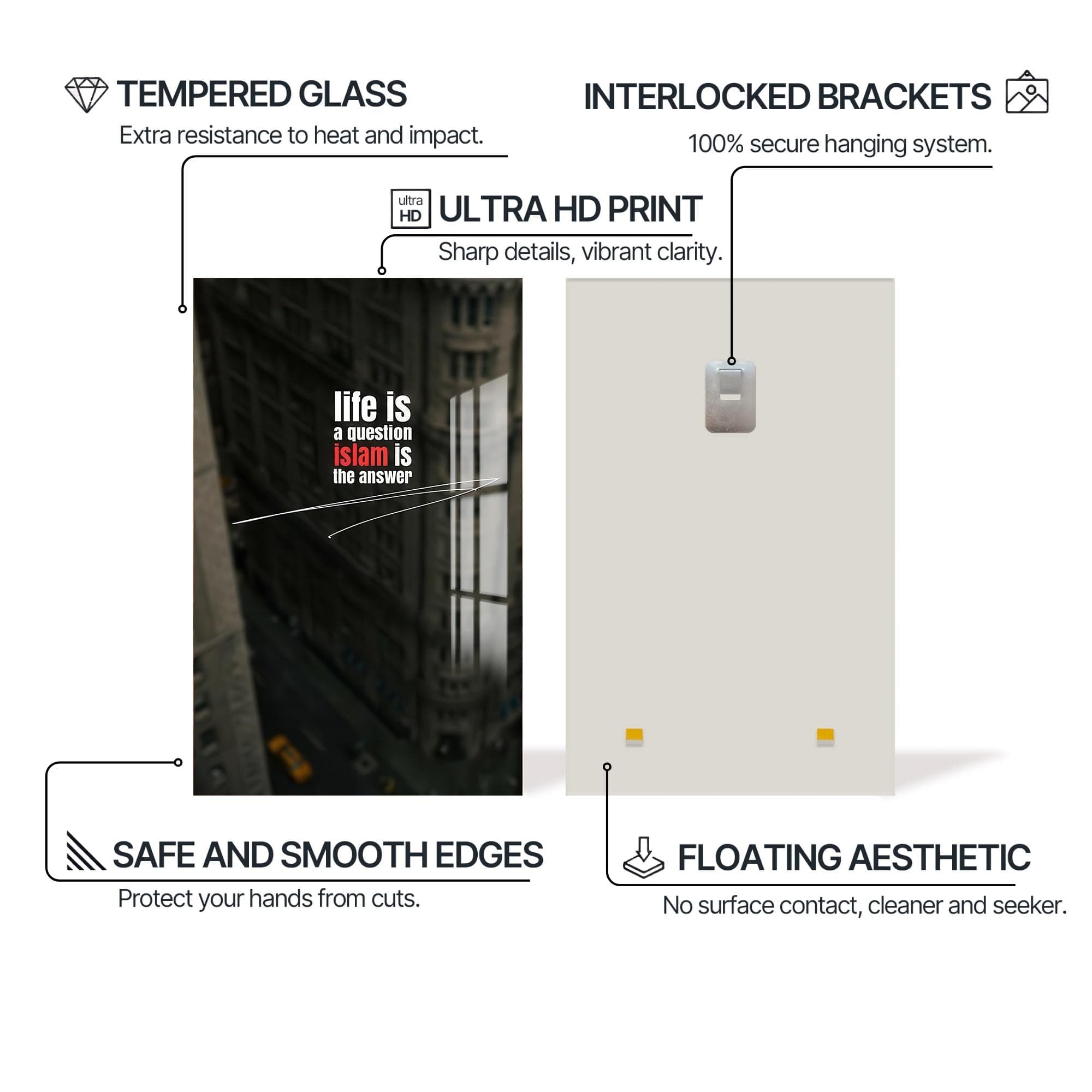 Artronauts Glass Print Islam Is Answer- Islamic Tempered Glass Wall Art