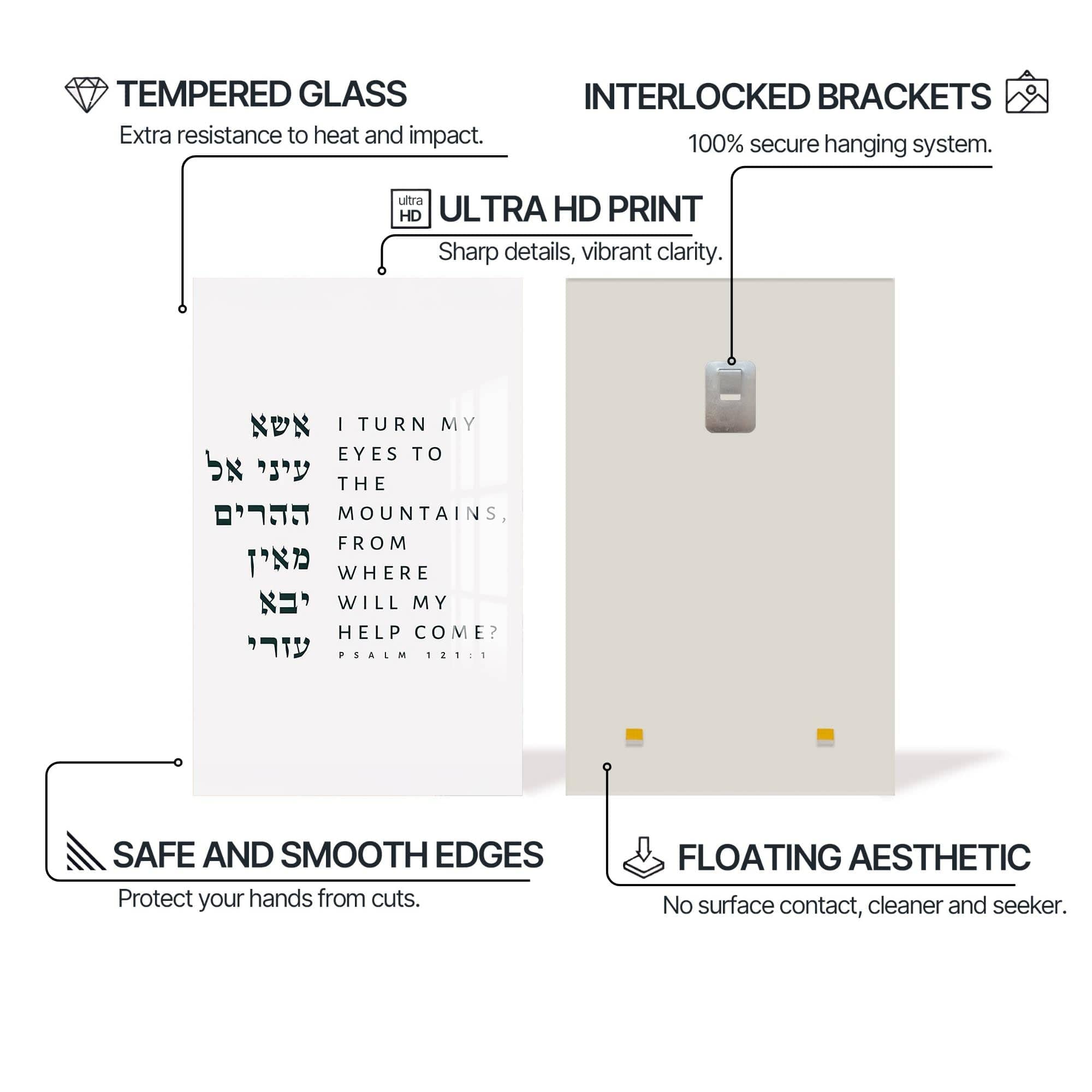 Artronauts Glass Print Psalm 121- Judaism Tempered Glass Wall Art