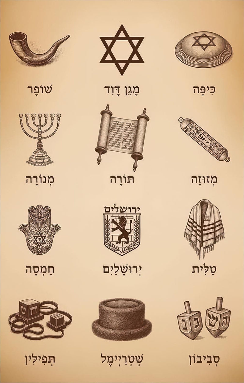 Symbols Heritage- Judaism Tempered Glass Wall Art