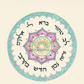 Circle of Blessings- Judaism Tempered Glass Wall Art