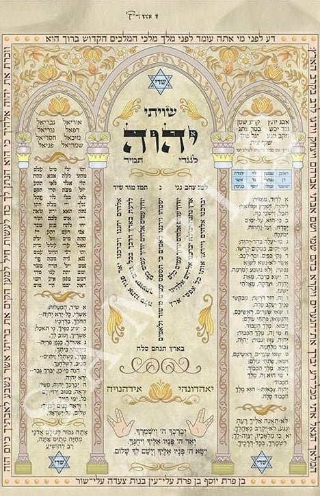 Jewish Ketubah- Judaism Tempered Glass Wall Art