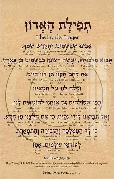 The Lord’s Prayer- Judaism Tempered Glass Wall Art