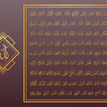 Sacred Resolve- Islamic Tempered Glass Wall Art