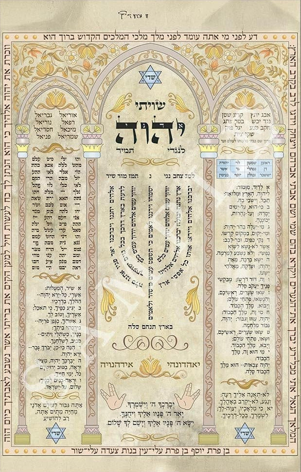 Covenant Script- Judaism Tempered Glass Wall Art